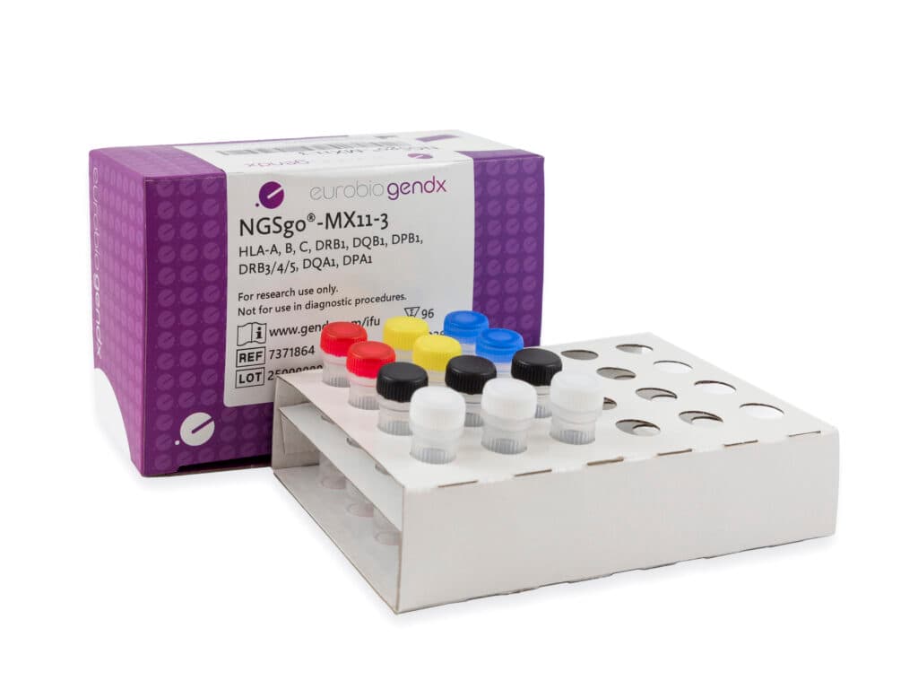MX11-3 11-Loci-Multiplex-Amplifikation für Illumina, Ion Torrent, PacBio