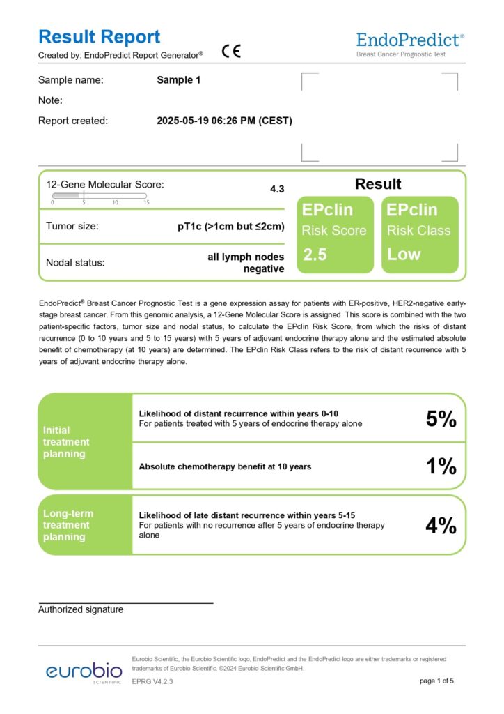 Result Report: Understanding 10-Year Recurrence Risk | Eurobio-Scientific